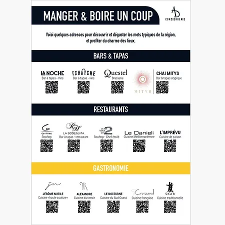 Aréna - 2 - Vue Sur Les Arènes Appartement